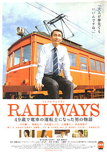 Railways film
