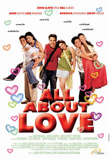All About Love 2006 film