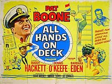 All Hands on Deck film