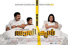 Daddy Cool 2009 Malayalam film