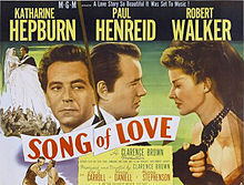 Song of Love 1947 film