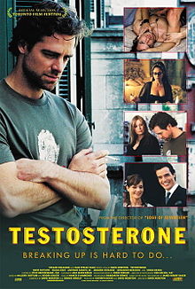 Testosterone film