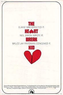 The Heartbreak Kid 1972 film