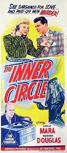 The Inner Circle 1946 film